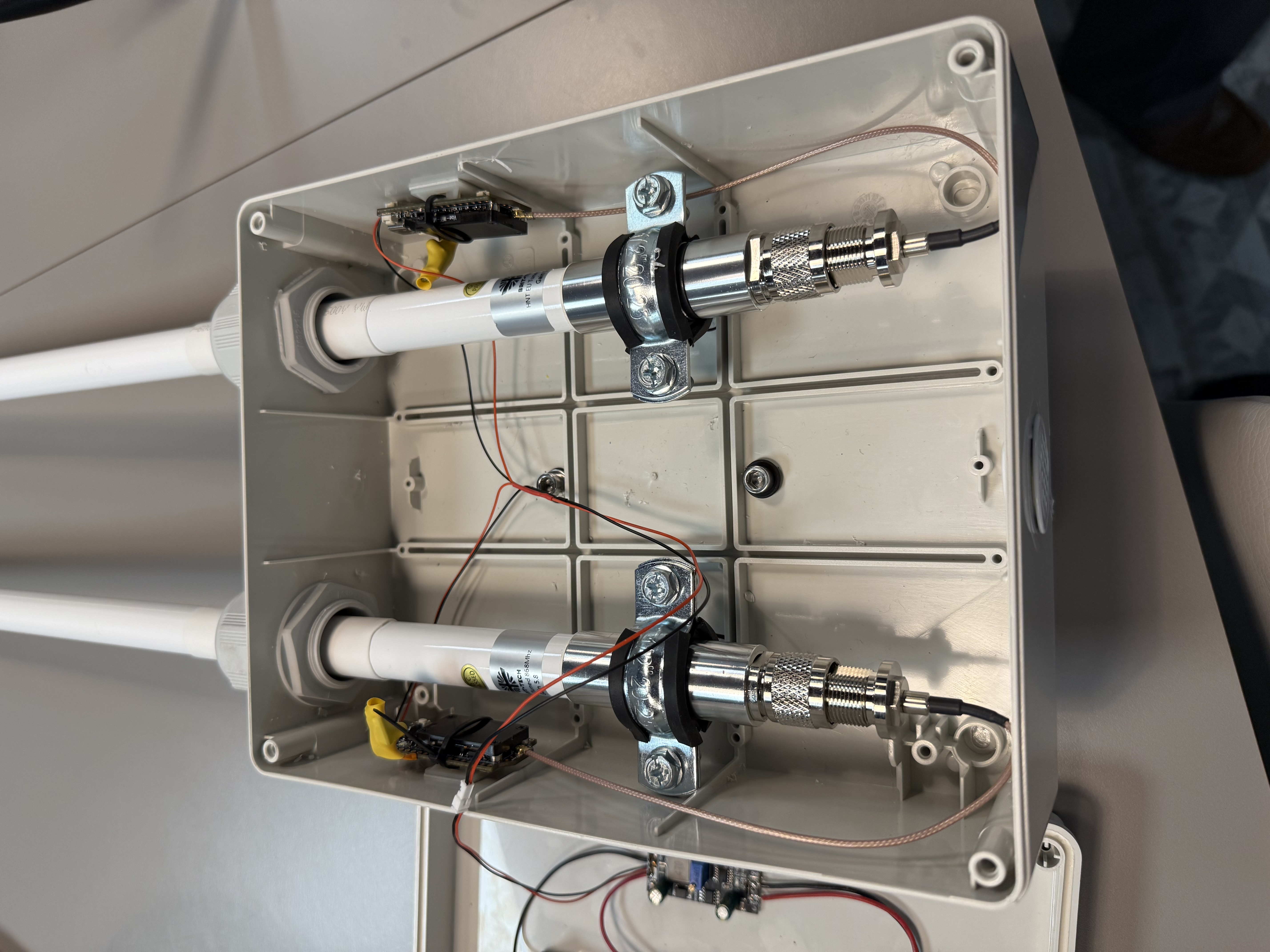 GARS Meshtastic activity