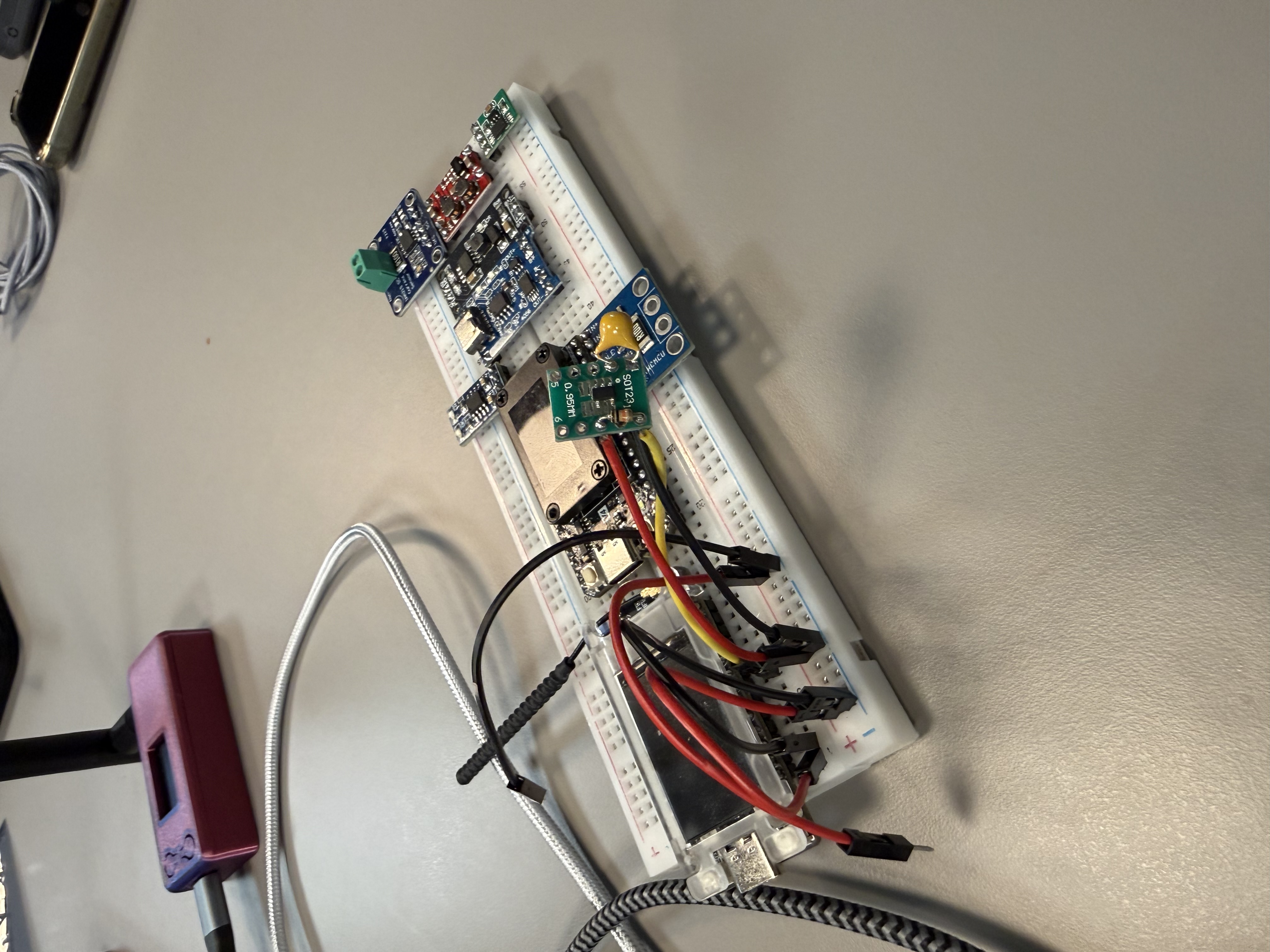 GARS Meshtastic activity